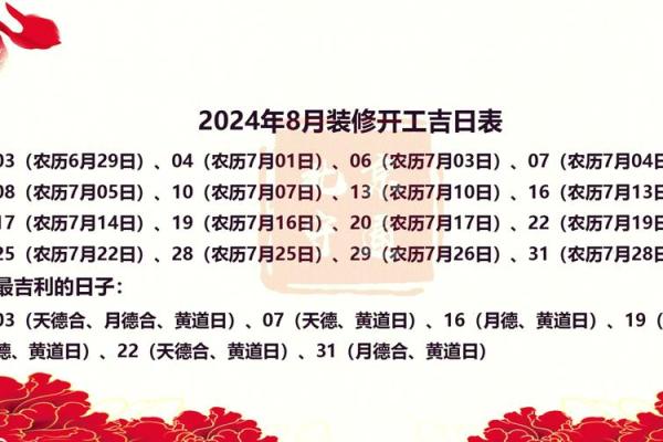 3月份装修吉日查询 3月份装修吉日查询