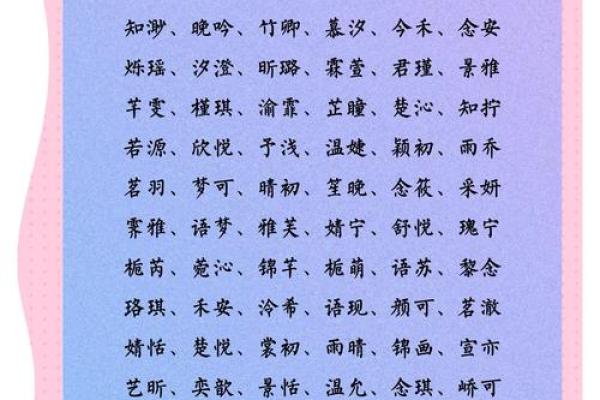 蓝姓女孩名字优雅大气(蓝姓女孩名字优雅大气诗经)