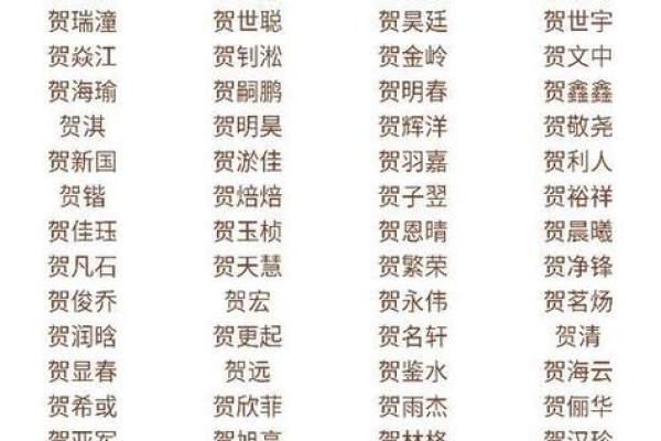 贺姓取名字大全女孩(贺姓好听的女孩名字) 贺姓取名字大全女孩(贺姓好听的女孩名字)