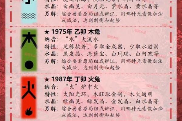1987属兔女结婚吉日(87年兔2021结婚吉月) 1987属兔女结婚吉日(87年兔2021结婚吉月)
