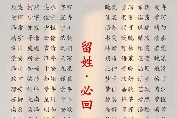 姓姚的女孩名字最好听的名字(姓姚的女孩名字最好听的名字大全)