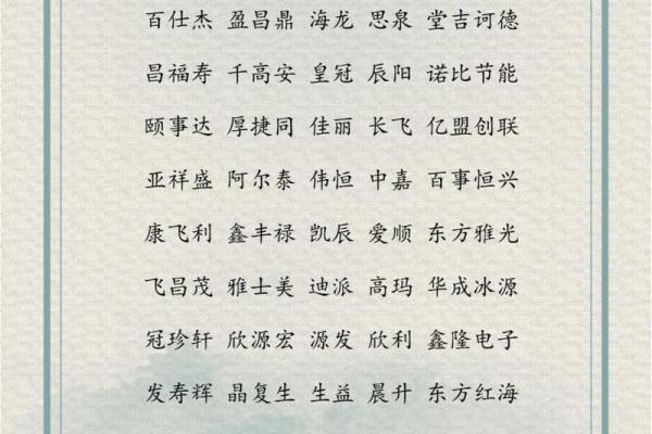 出口公司名字大全,出口公司起名(出口公司的名字)