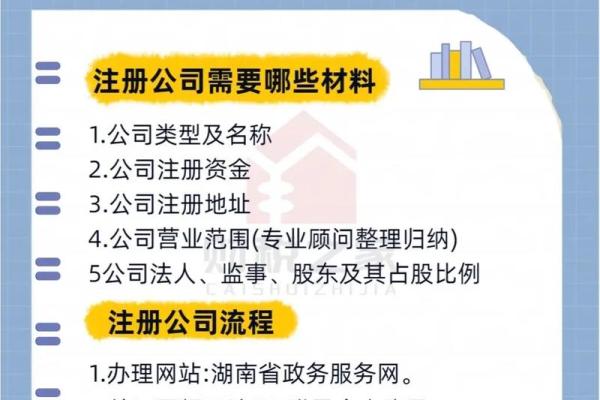 长沙变更公司名称(长沙变更公司名称需要多久)