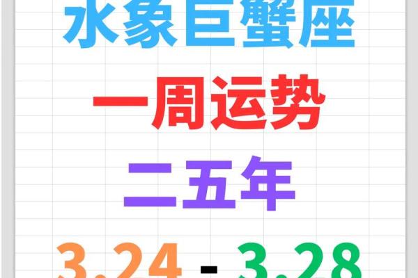 巨蟹座2月18日运势(巨蟹座2021年2月19日运势)