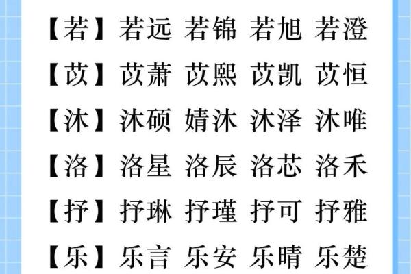 给男孩起名字大全免费(给男孩起名字大全免费)