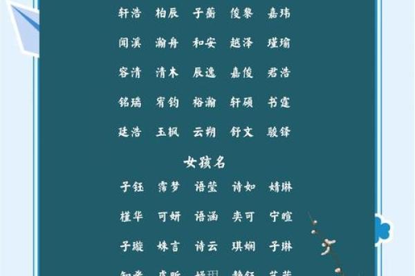 彭姓兔宝宝取名字大全男孩(彭姓兔宝宝取名字大全男孩子)