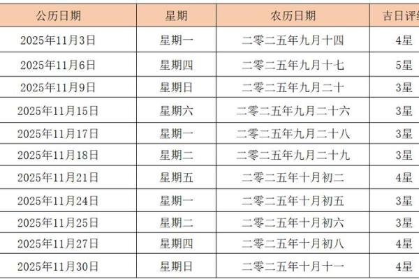2025国庆结婚黄道吉日(2025国庆结婚黄道吉日查询)