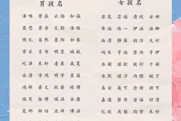 格局大气的女孩名字寓意(大格局有涵养的名字)