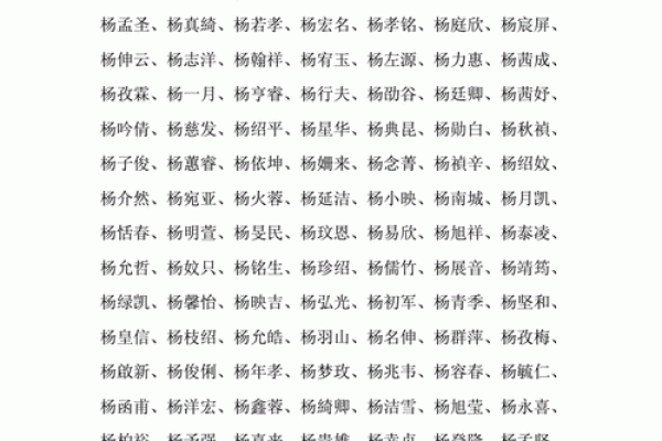 起名杨姓女孩名字大全(杨姓起名女孩) 起名杨姓女孩名字大全(杨姓起名女孩)
