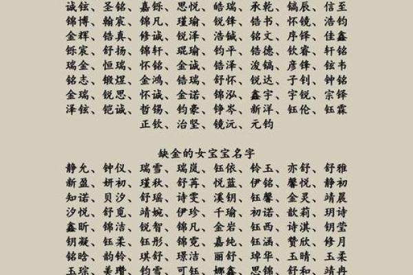 女孩名字简单大气(缺金的女孩名字简单大气)