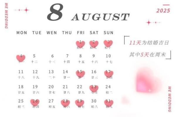 96女鼠2025结婚吉日 96女鼠2025结婚吉日