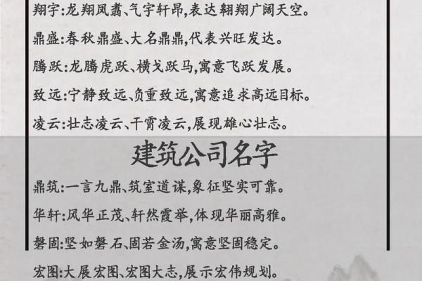 公司取名字大全免费周易(公司名字取名大全)