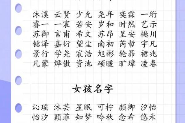 男孩女孩起名字大全(男孩女孩名字大全宝宝取名大全2021) 男孩女孩起名字大全(男孩女孩名字大全宝宝取名大全2021)