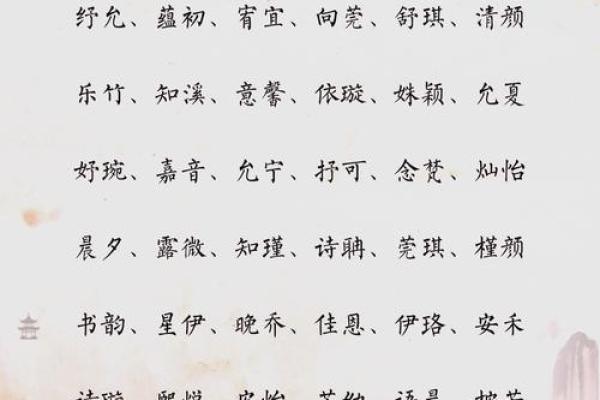 林的名字女孩三个字(林的名字女孩三个字)