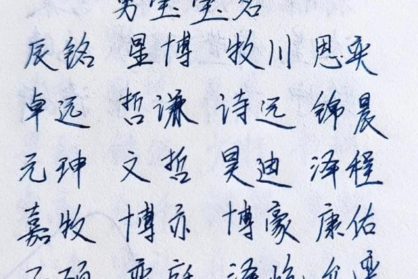 孩子取名字大全2023男孩免费(孩子取名字大全2023男孩免费取名)