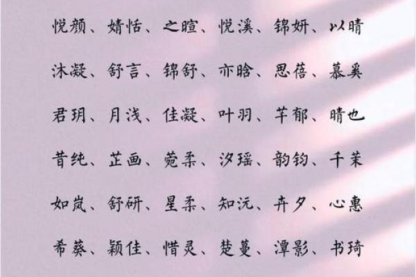 楚辞大气的名字女孩名字(楚辞中大气的女孩名字) 楚辞大气的名字女孩名字(楚辞中大气的女孩名字)