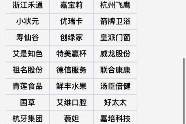 供应链公司取名字参考大全(供应链公司名称大全简单大气)