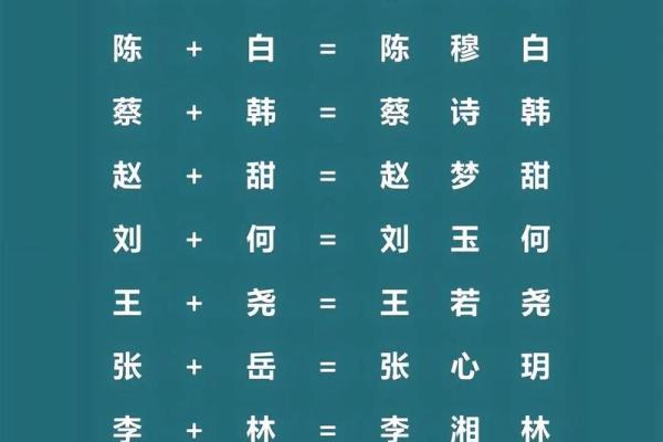 易经公司起名 免费(易经公司名字大全)