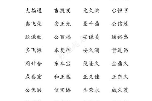三个字房产公司取名字大全(房地产三字起名) 三个字房产公司取名字大全(房地产三字起名)