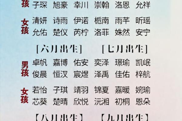 易经男孩名字(易经取名男孩名字大全)