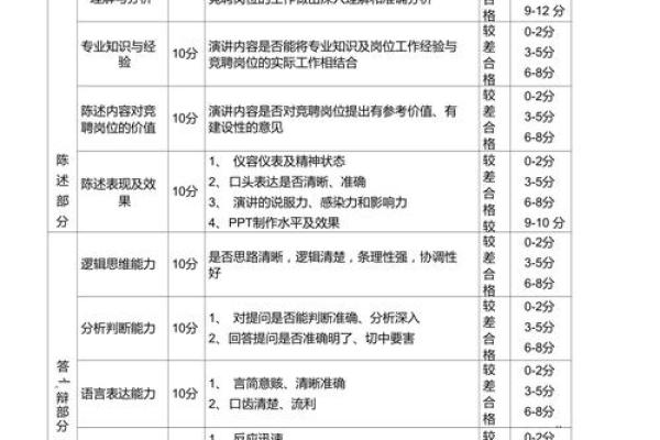 公司测名打分免费测试打分(公司测名打分 免费)