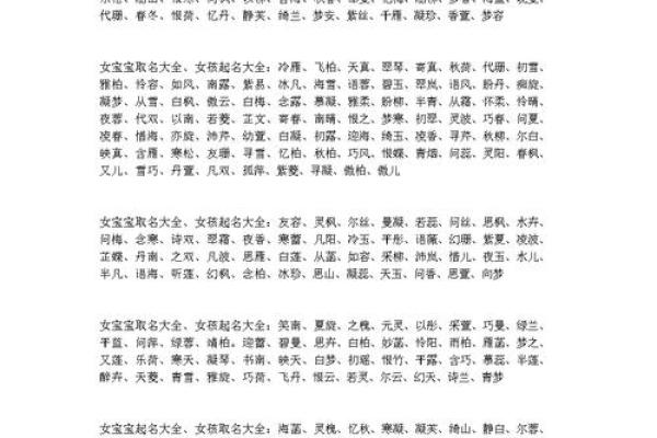 名字大全女孩取名字(名字大全女孩取名字好听)