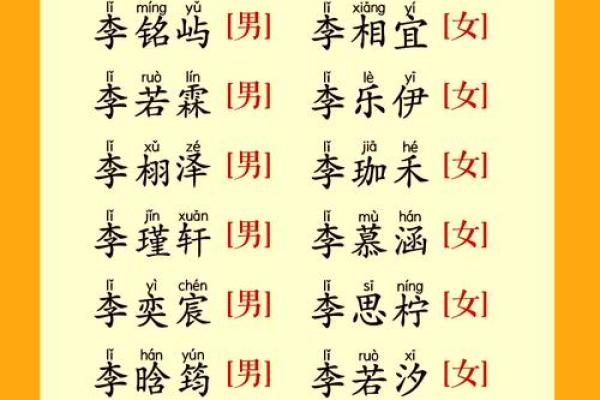 取名大全女孩(李氏取名大全女孩)