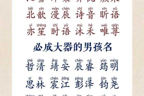 给宝宝起名字大全2022免费男孩(给宝宝取名字免费男孩)