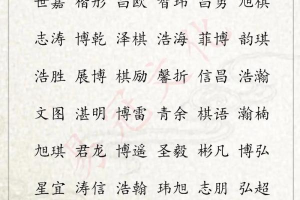 起姓名男孩名字大全(起姓名男孩名字大全免费查询)