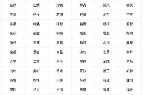 阳刚大气男孩名字大全(阳刚男孩取名大全2019)