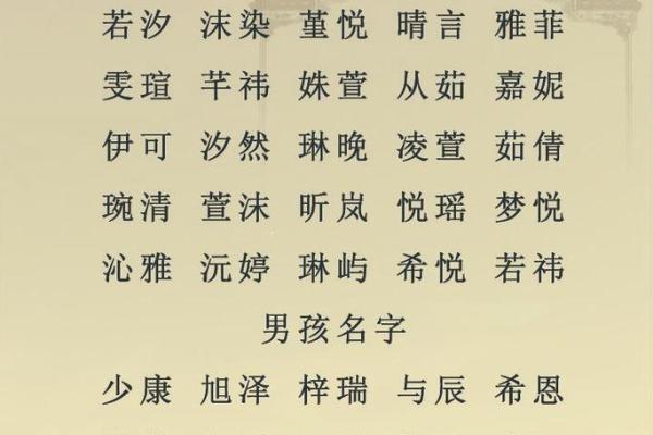 女孩起名字大全(女孩起名字大全免费2023年属兔)