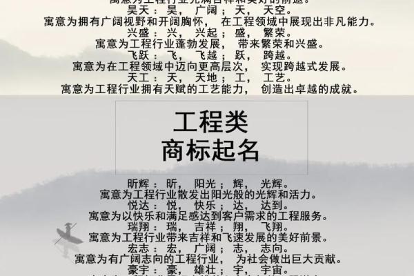 水公司起名大全(水公司的名称) 水公司起名大全(水公司的名称)