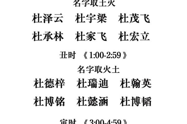 杜氏取名字大全女孩(杜氏女宝宝名字大全)