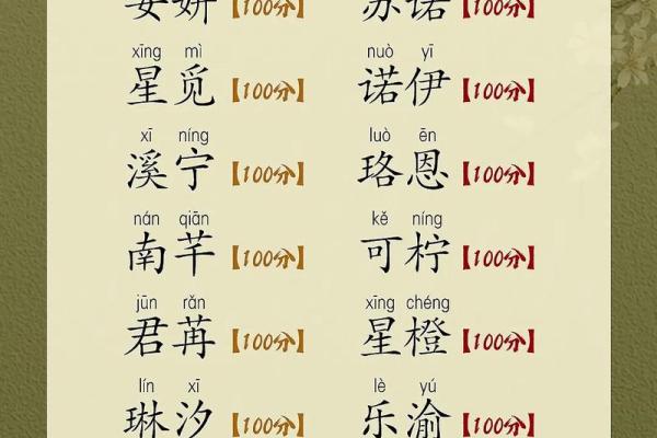 万姓女孩取名要大气(万姓女孩取名要大气点的名字)