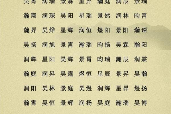 万姓女孩取名要大气(万姓女孩取名要大气点的名字)