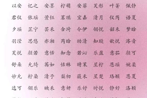 大气有内涵的女孩名字(好听且有内涵的女孩名)