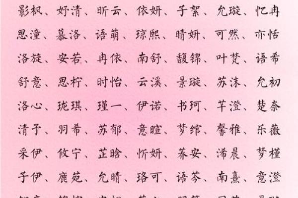 思字取名女孩名字大全(思字名字女孩名字大全)