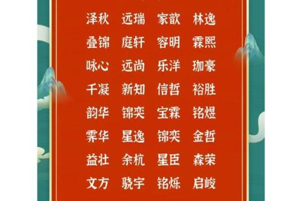 唐诗宋词取名女孩名字大全(唐诗宋词女孩子起名大全)