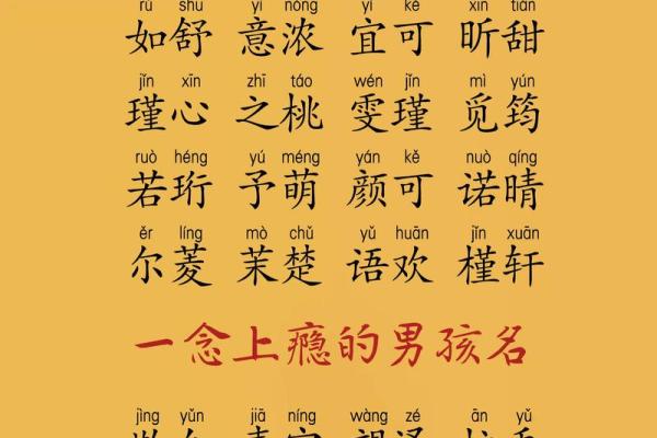 给女孩起名字大全免费(给女孩起名字大全免费)