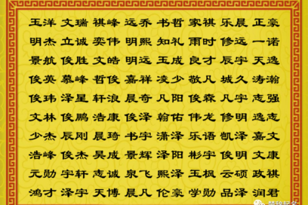 卢姓取名字大全女孩(卢姓取名字大全女孩子)