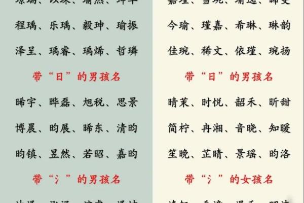 最好听的赖姓女孩名字(最好听的赖姓女孩名字三个字)