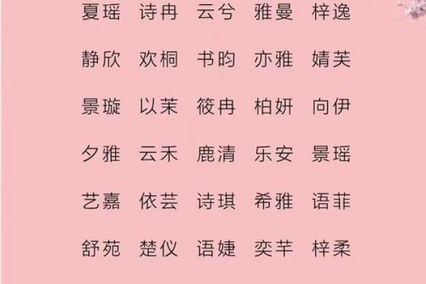 静取名字大全女孩名字(静字取名女孩寓意好的)