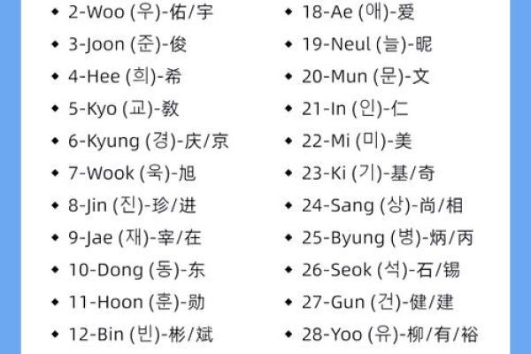 韩姓起名字大全男孩(2021年姓韩的男孩起什么名字好) 韩姓起名字大全男孩(2021年姓韩的男孩起什么名字好)