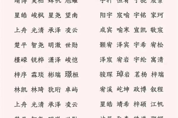 韩姓起名字大全男孩(2021年姓韩的男孩起什么名字好) 韩姓起名字大全男孩(2021年姓韩的男孩起什么名字好)