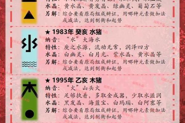 2007年属猪男孩最吉利的名字(2007年属猪男孩最吉利的名字大全)