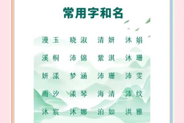 三点水旁取名大全女孩子(三点水边旁的字女孩名)