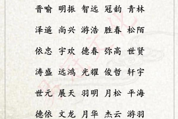 霸气男孩名字大全(100个霸气男孩名字)