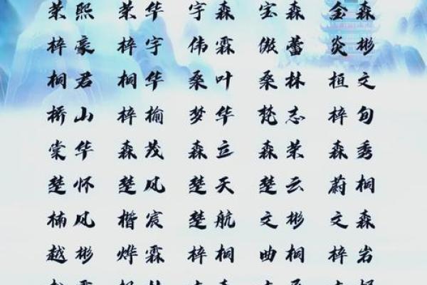 男孩霸气名字大全(男孩霸气名字大全俊字开头属木)