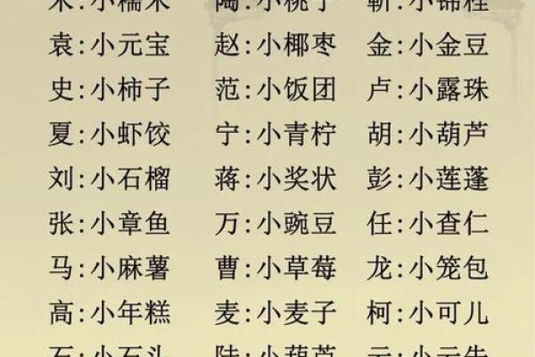 田的名字女孩名字三个字(田取名三个字)