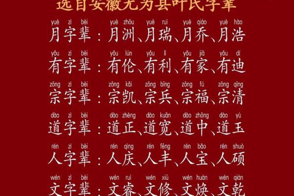 毕姓女孩简单大气的名字(姓毕的女孩名字独特时尚有寓意)